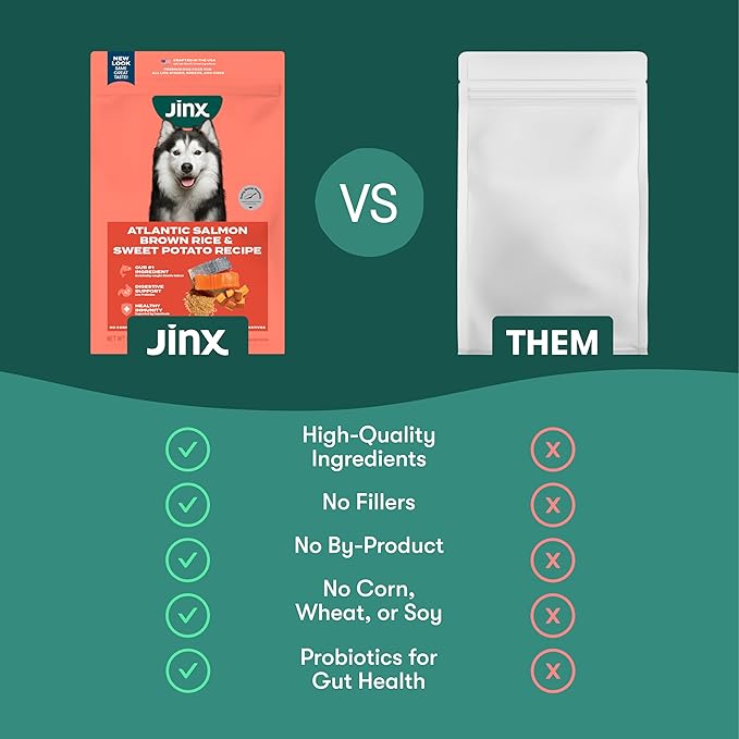 Jinx Premium Dry Dog Food, for All Lifestages - Real Salmon, Brown Rice & Sweet Potato Kibble with Superfoods for Immune Support & Probiotics for Digestive Support - No Fillers - 30lb