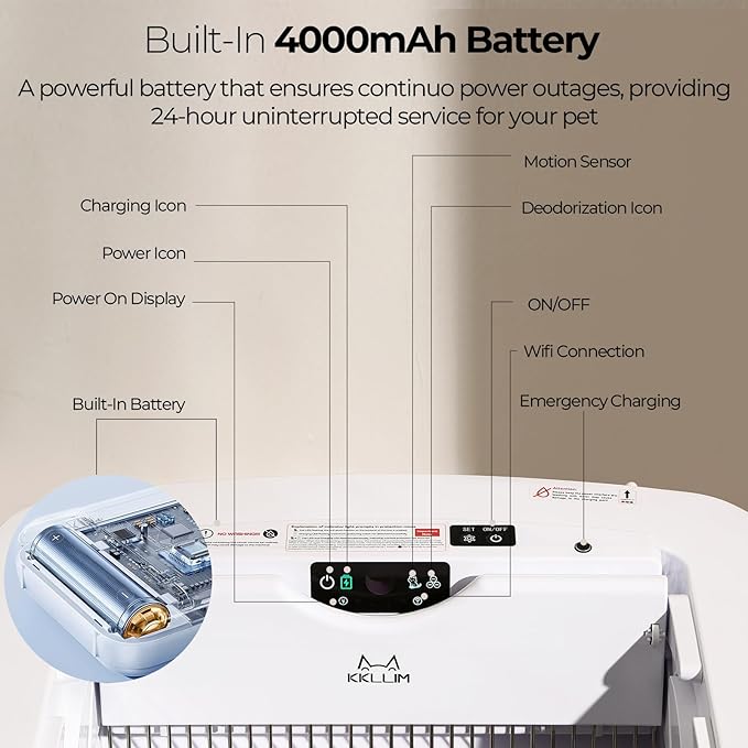 Self-Cleaning Automatic with Open-Top Design Cat Litter Box-Smart APP Control (2.4G/5G) with Health Tracking&24H Backup, Dual Safety Sensors&Odorless Design for Multi-Cat Homes (with Tent)