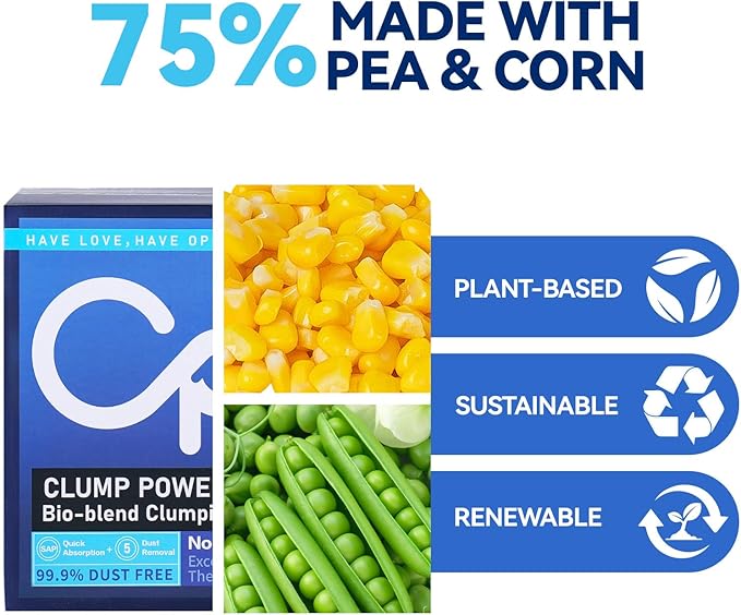 OPET Mixed Tofu Cat Litter - 19lb Strong Clumping Litter, Mixed Tofu and Bentonite, 99.9% Dust Free and Flushable Cat Litter, Natural Sustainable Ingredients Odor Control, Low Tracking（19lb, Milk）