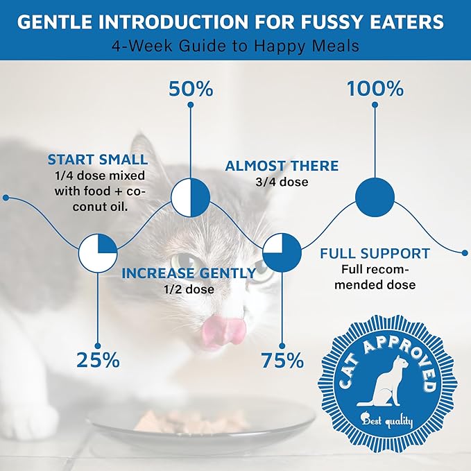 Cat Dental Care Powder Bad Breath Treatment for Cats Teeth, Mouth, Gums & Gut, Plaque Off,Tartar Control, Help Feline Gingivitis and Stomatitis, with Natural Extracts & Probiotics