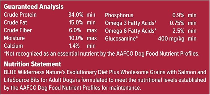 Blue Buffalo Wilderness High Protein Natural Adult Dry Dog Food Plus Wholesome Grains, Salmon 24-lb