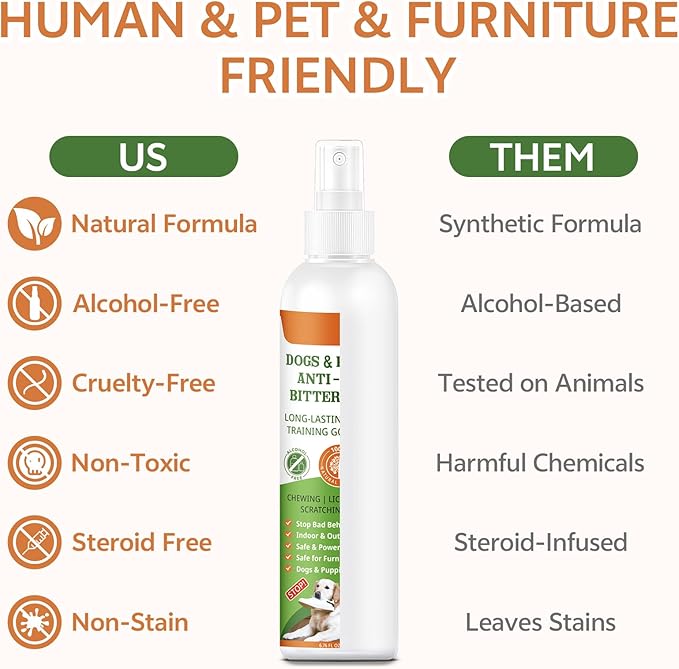 No Chew Spray for Dogs to Stop Chewing & Licking Furniture Shoes, Bitter Apple Spray for Dog, No Trace, Dog Training & Behavior Aids Indoor Outdoor Use