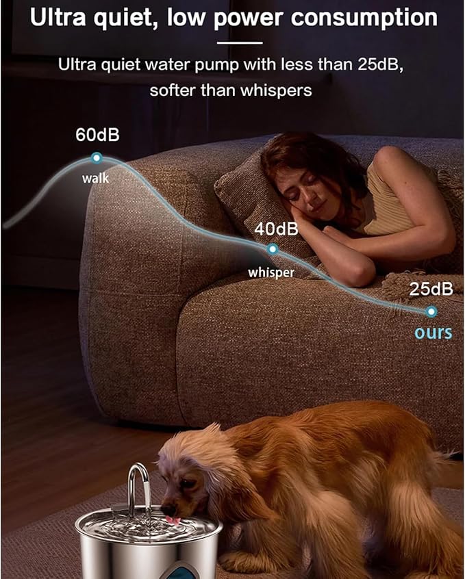 Pawdrate Dog Water Fountain,Automatic Cat Dog Water Dispenser with Quiet Pump,Large Capacity of 3.2L,3 Drinking Modes,Cordless Design,Ultra-Durable for Small to Large Pets (1PCS+2 Filters, 3.2L)