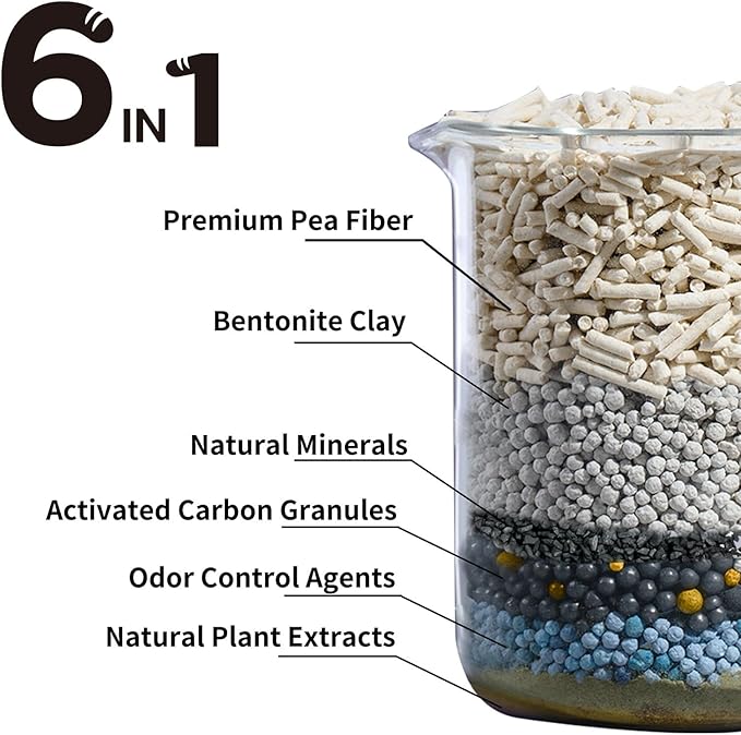 Tofu Cat Litter 45 Lbs, Dr. PawPaw Clumping Cat Litter, Natural Tofu Scent, Dust-Free Keep Kitty Tidy, Superior Odor Control Keep Step Fresh