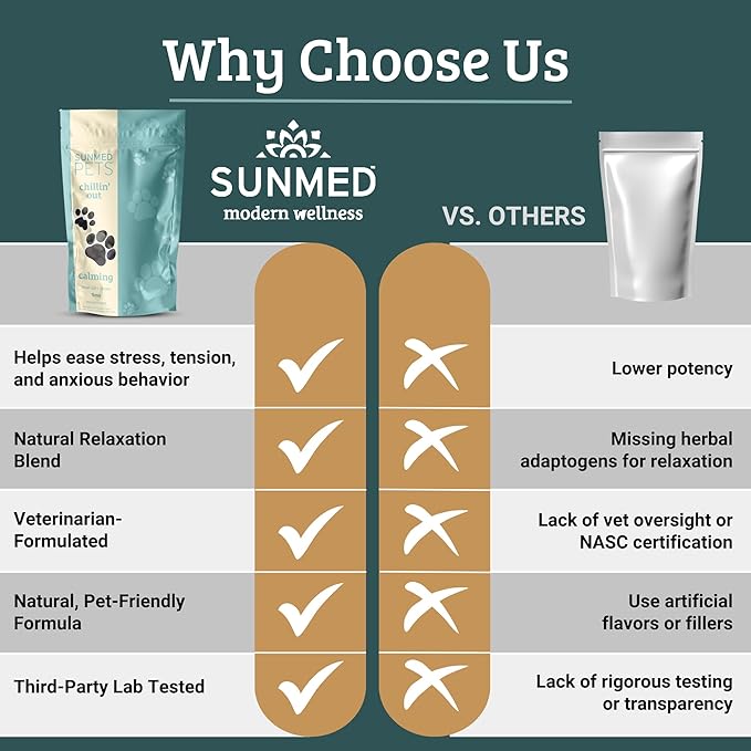 Sunmed Chillin' Out Hemp Dog Chews with Chamomile & L-Tryptophan – Stress Relief, Calming & Relaxation for Dogs – Helps with Anxiety & Stressful Situations – 40 Count