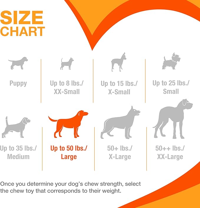 Nylabone Power Chew Classic Bone Chew Toy for Dogs, Durable Dog Toys for Aggressive Chewers, Chicken Flavor, Large/Giant - Up to 50 lbs. (1 Count)