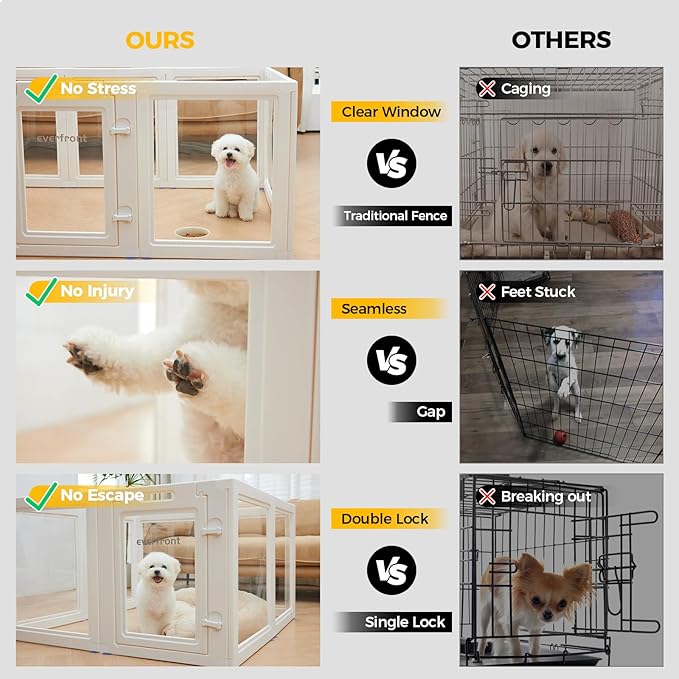 Clear Acrylic Plastic Dog Playpen - Clear Dog Play Pen - Easy Assemble Acrylic Dog Playpen - Puppy Playpen, Cat Playpen, Small Animal Playpen, Dog Play Pen Indoors (White, 23.6" H, 12PCS)
