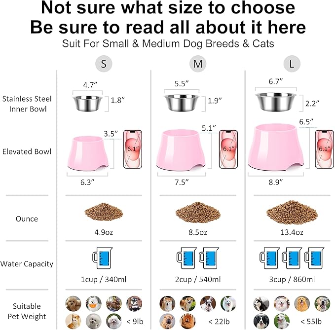 Dog Bowls,Cone Friendly Non Slip Single Dog Bowl with Stainless Steel Inner, Raised Bowls for Small Dogs Spaniel Dogs Long Ear, High Capacity, M/2 Cup Pink