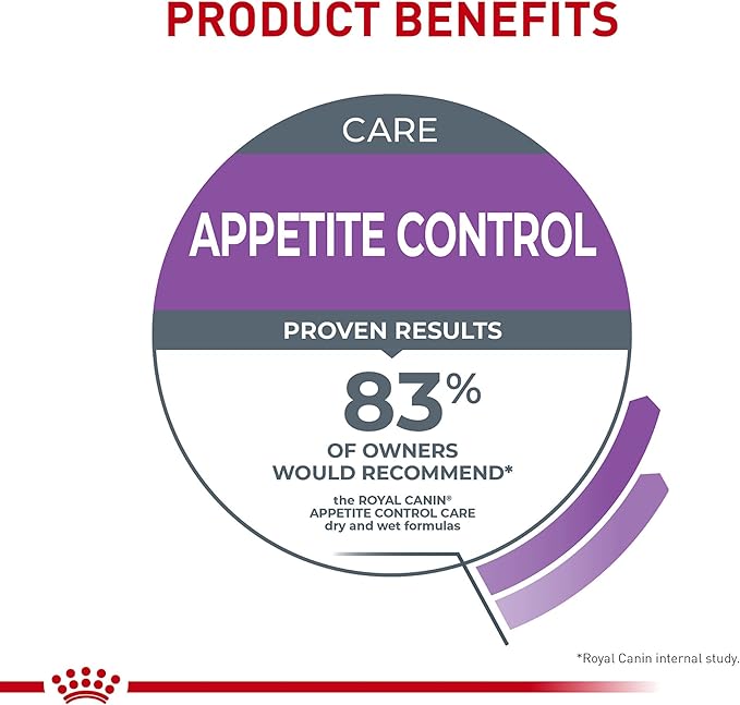 Royal Canin Feline Care Nutrition Appetite Control Care Adult Thin Slices in Gravy Cat Food, 3 oz (Pack of 24)