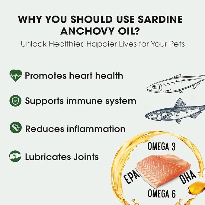 Sardine Anchovy Oil | 1296mg Omega | Unscented Pharmaceutical Grade | For Dogs & Cats | BPA-Free Brushed Aluminum Epoxy Coated Bottle with Pump 17 OZ