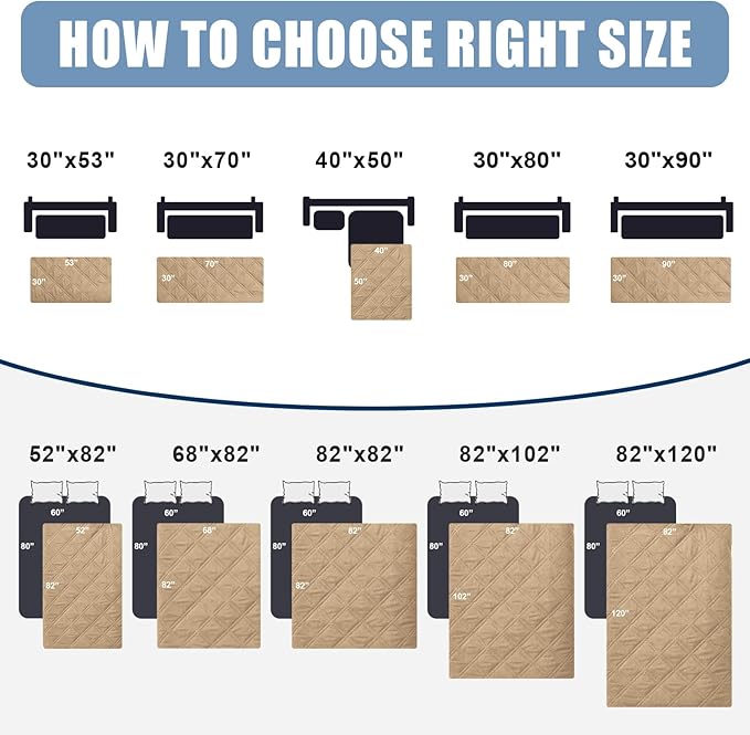 Smiry Waterproof Dog Blanket, Reversible Dog Bed Cover Pet Blanket, Soft Pet Couch Covers for Sofa Washable, Bed Couch Sofa Furniture Protector for Puppy Cat Kids (30"x90", Camel/Beige)