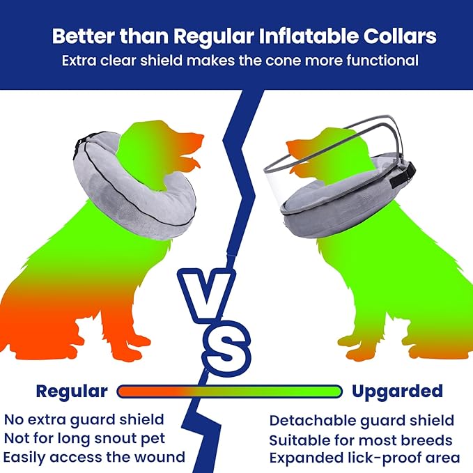 BARKLESS Dog Cone, Inflatable Dog Cone After Surgery for Small Medium Breeds, Soft Surgery Collar with Enhanced Anti-Licking Guard Shield for Pets, Patented Protective Donut Collar