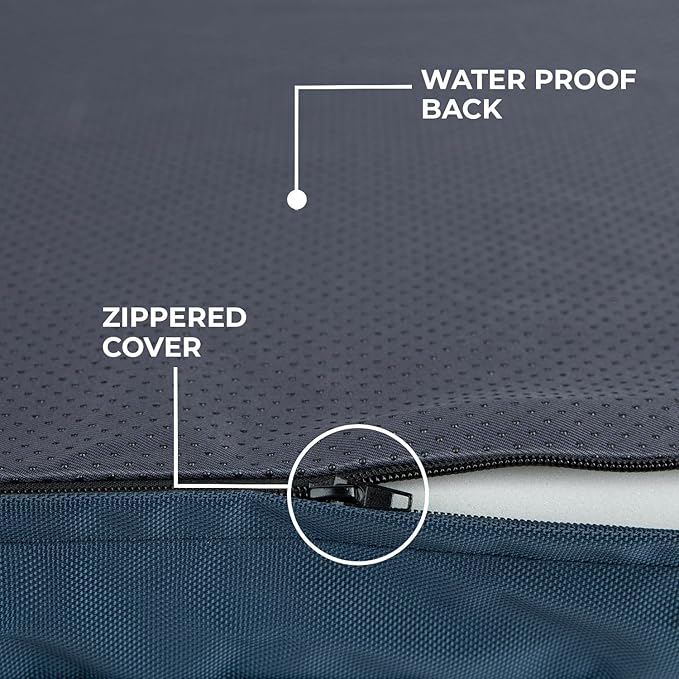 Best Pet Supplies Cute Dog Crate Mat Flat Bed with Waterproof Exterior, Thick Orthopedic Egg Foam Mattress, and Soft Sherpa Fleece Cover for Small, Medium, and Large Breeds - Blue, 30X20X3