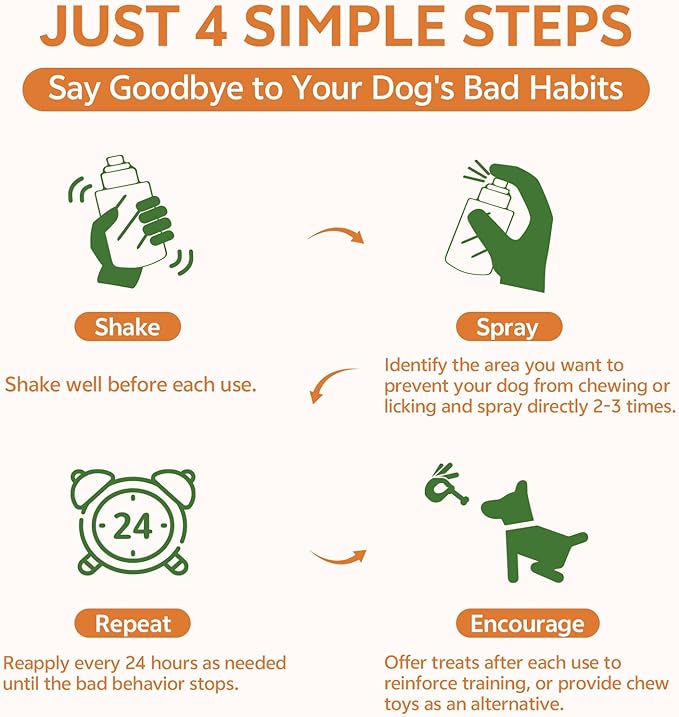 No Chew Spray for Dogs to Stop Chewing & Licking Furniture Shoes, Bitter Apple Spray for Dog, No Trace, Dog Training & Behavior Aids Indoor Outdoor Use