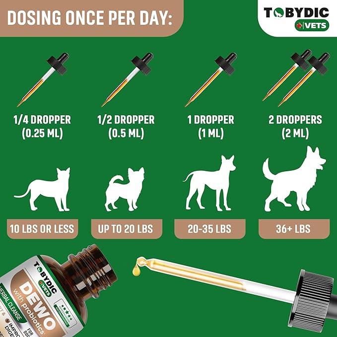 Broad Spectrum Herbal Intestinal Defense with Probiotic for Cats & Dogs - Natural Support Helps to Remove Toxins - Supplement Drops - Made in USA