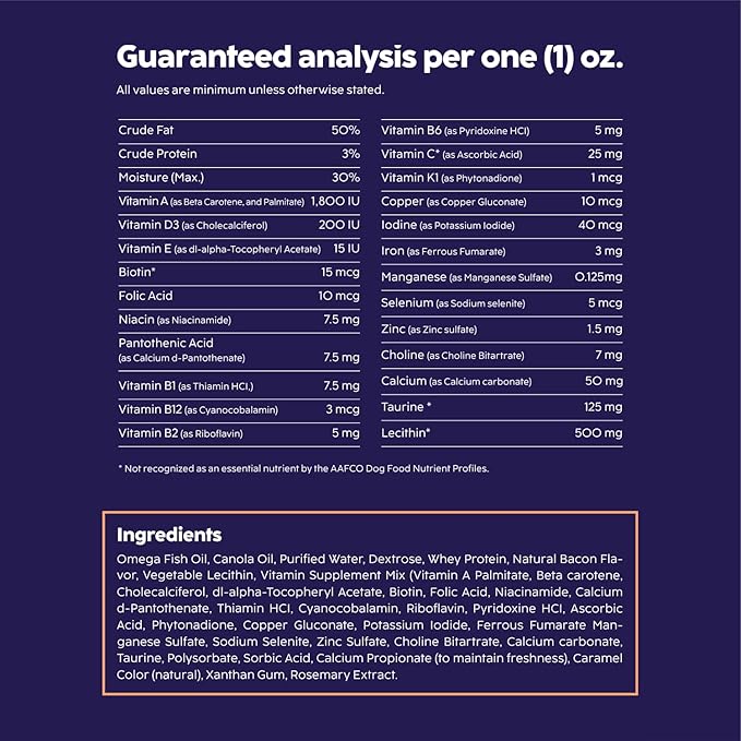MIRACLE VET High-Calorie Weight Gainer for Dogs & Cats - Multivitamin Nutritional Supplement Gel, Omega Fish Oil, Calcium - Puppy, Senior, Prenatal Cat & Dog Vitamins, Supplements for Weight Gain