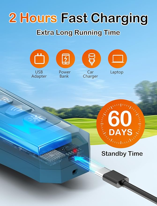 Dog Bark Control Device - 6-in-1 Training Modes Dog Bark Deterrent Device with 3X Ultrasonic Emitter, Safe & Effective Control Excessive Barking for Home & Outdoor (Blue)