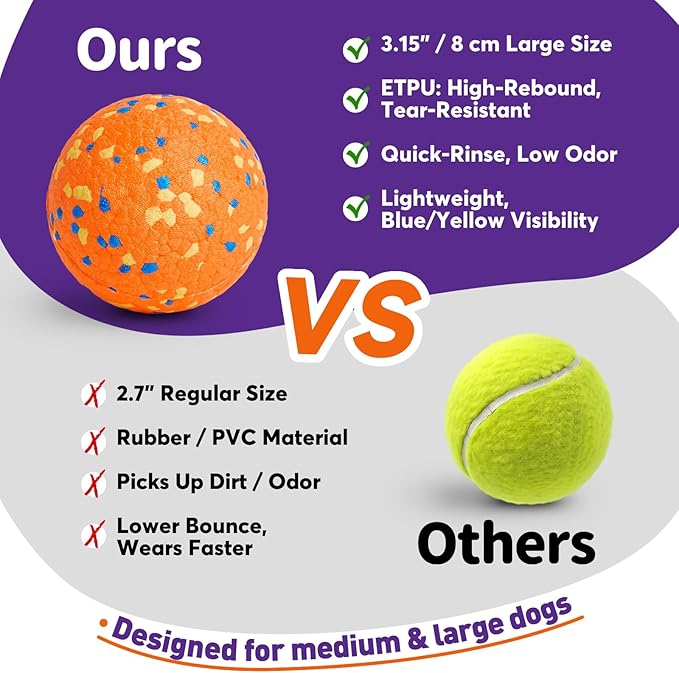 Dog Balls Tennis Ball for Aggressive Chewers, Dog Bouncy Balls Chew Toys Water Toy Fetch Ball for Large Medium Small Puppies, 3 Pack 3.15''