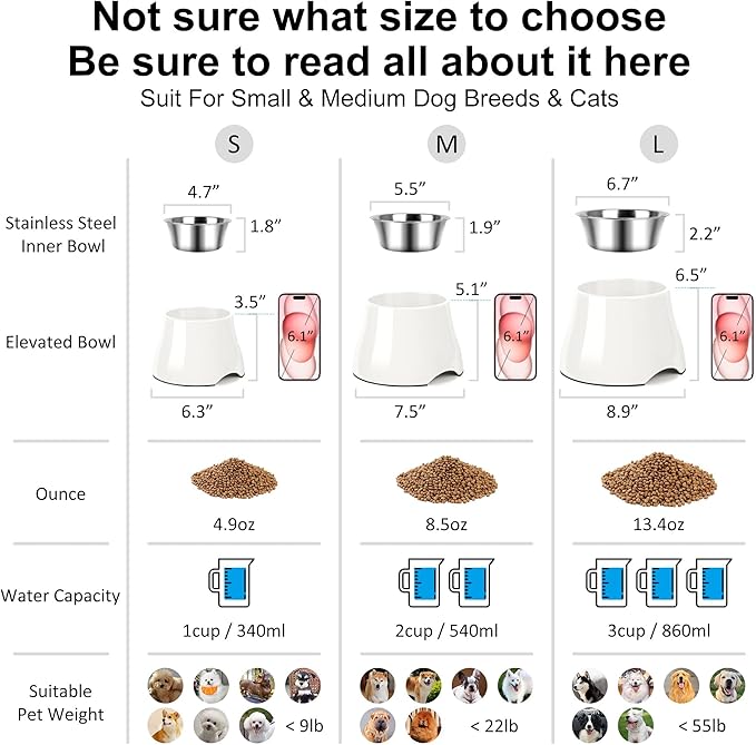 Dog Bowls,Cone Friendly Non Slip Single Dog Bowl with Stainless Steel Inner, Raised Bowls for Small Dogs Spaniel Dogs Long Ear, High Capacity, M/2 Cup White