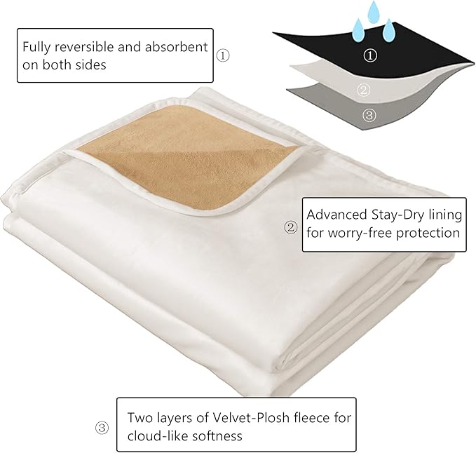 Ameritex Pet Bed Blanket Reversible 100% Waterproof Velvet Super Soft for Sofa and Bed (40x60 Inches, Cream+Sand)