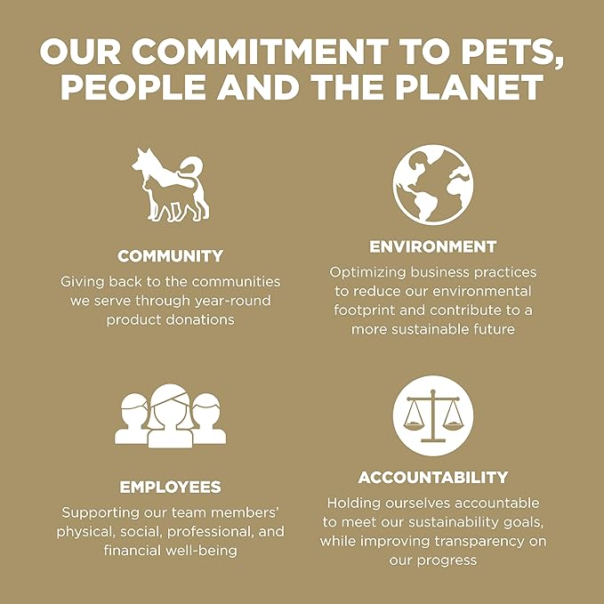 Go! Solutions Sensitivities Limited Ingredients, Grain-Free Dry Dog Food, Duck Recipe for Sensitive Stomach, 3.5 lb Bag