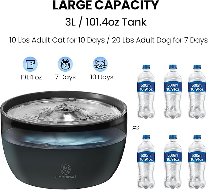 Cat Water Fountain: 101.4oz/3L Ultra Silent Water Fountain for Dogs and Cats Drinking with 2 Filters, Designed Automatic Cat Water Dispenser Easy Clean for Cats Indoor, Black