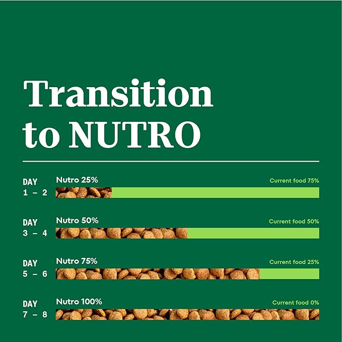 Nutro Natural Choice Adult Dry Dog Food, Chicken and Brown Rice Recipe, 36 lb Bag