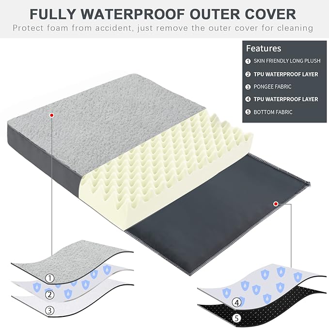 MIHIKK Waterproof Dog Bed Medium Size Dog Orthopedic Pet Beds for Crate with Removable Washable Cover Egg-Crate Foam Pet Pad Mat with Anti-Slip Bottom, 35x22 Inch, Light Grey