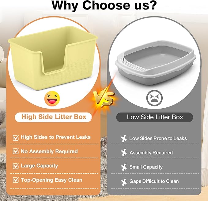 High Sided Extra Large Cat Litter Box - 24.8" L x 11.4" W x 13.0" H, XL Jumbo Kitty Litter Box for Big Cats, Tool-Free Assembly (Yellow)