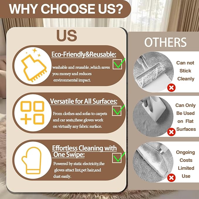 Pet Hair Remover Glove - Reusable Electrostatic Five-Finger Gloves for Cat/Dog Hair Removal on Furniture, Carpet & Clothes