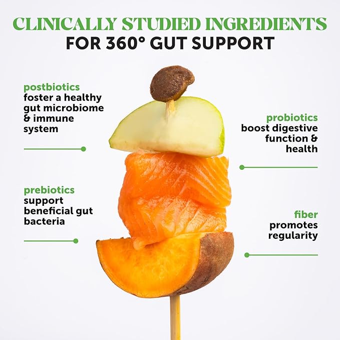 Max Strength Probiotics for Dogs - Super Pooper Dog Stool Hardener with Fiber & Digestive Enzymes, Reduce Occasional Diarrhea for Firm Perfect Poops (90 Ct)