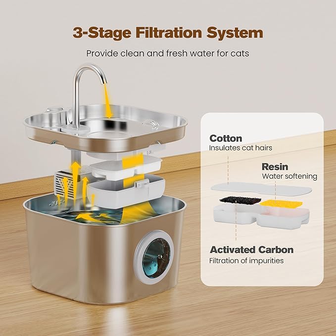 Cat Water Fountain with 8 Filters + 5 Sponges,Small Pet Waterer Dispenser Fountains for Drinking Cats Indoor Metal Automatic Waterer Bowl 24/7 Running Auto Kitty Watering Supplies Quiet Pump