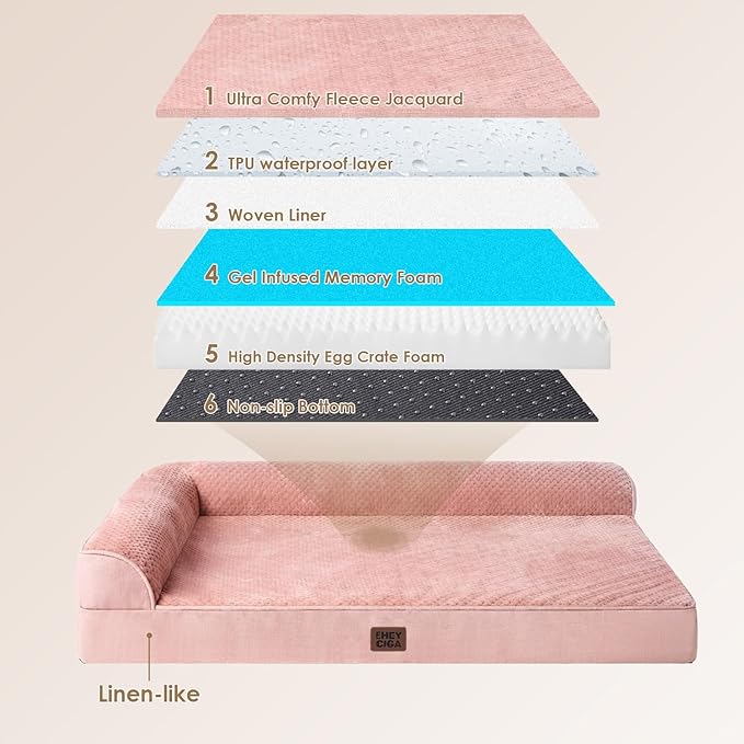 EHEYCIGA Memory Foam Dog Bed Large Sized Dogs, Waterproof Dog Bed Orthopedic with Washable Removable Cover, Non-Slip Pet Bed Couch, 36x27x6 Inches, Pink
