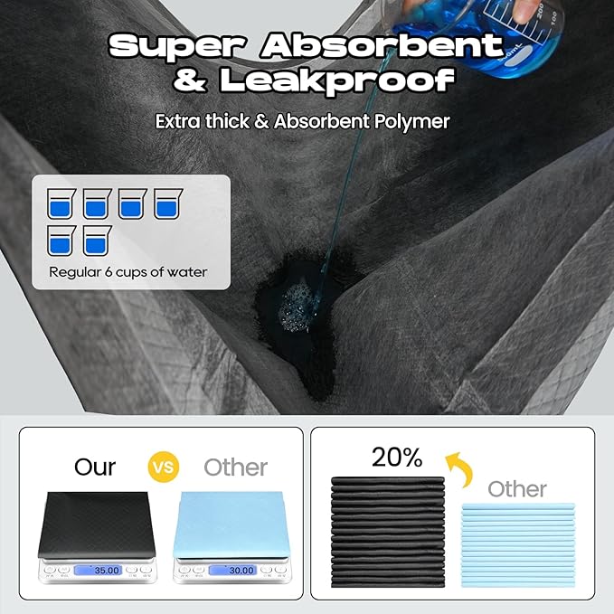 Charcoal Puppy Pads 100 Counts,22"x22" Dog Pee Pads Small Disposable Activated Carbon Super Absorbent Full Edge-Wrapping Pee Pads Odor-Control Training Pads for Doggie Cats Rabbits