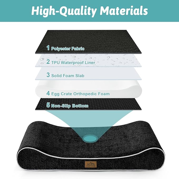 Orthopedic Dog Bed for Large Dogs up to 90 lbs - Removable Washable Cover with Waterproof Lining & Non-Skid Bottom, Cotton-Polyester Blend Boat-Shaped Lounger Mattress, L(45x30x6in), Black