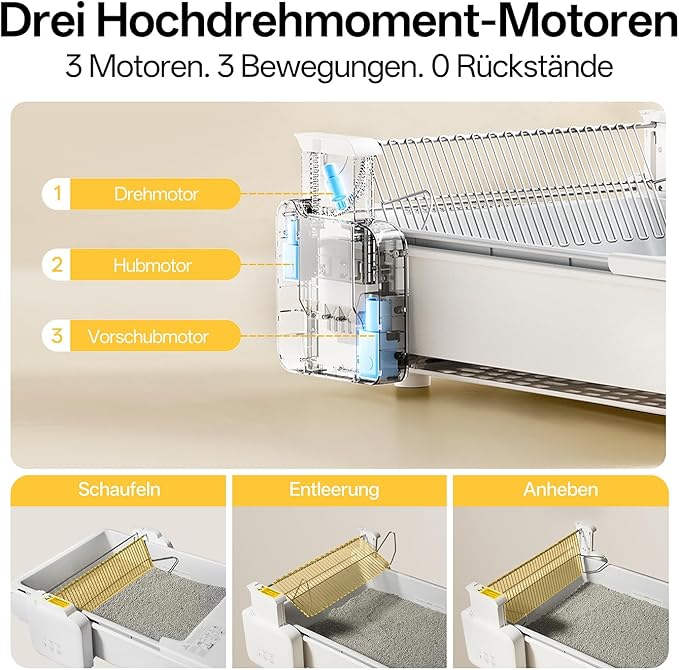 Self Cleaning Cat Litter Box, Open-Top Automatic Litter Box for Multiple Cats, Weight Sensors Safety Protection, Smart APP Control, Odor Control, Works with Clumping/Bentonite/Mineral Litter