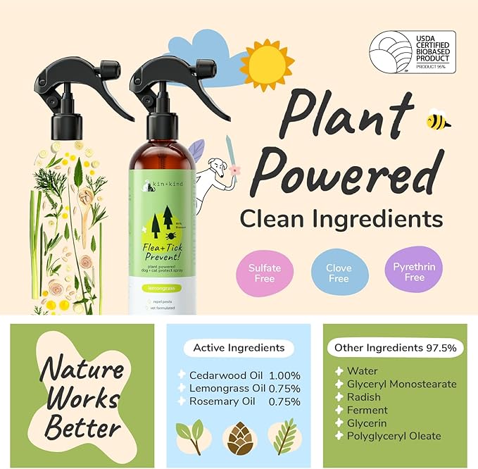 Flea Tick Protection Kit (Lavender Shampoo - Lemongrass Spray)