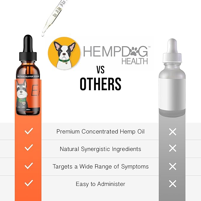 Ease - Pet Hemp Oil for Dogs - Hip, Joint, & Mobility Support - Comfort & Daily Wellness Drops with Turmeric, Frankincense, & MCT Oil