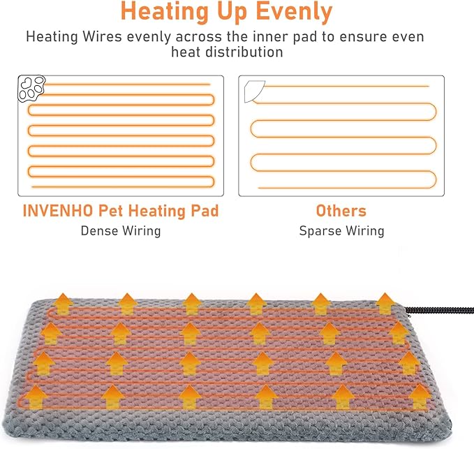 INVENHO Pet Heating Pad, Waterproof Adjustable Temperature Dog Cat Heating Pad with Timer, Indoor Pet Heated Pad for Cats Dogs Electric Pads for Dogs Cats, Pet Heated Pad (L: 35" x 24")