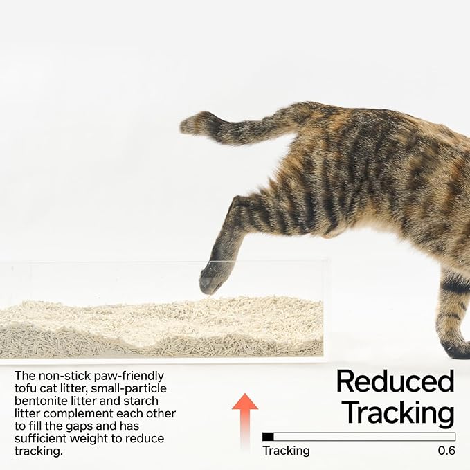 pidan Mix Cat Litter,Tofu Cat Litter with Bentonite Starch 60%:30%:10%,Absorbent and Fast Drying,Flushable,Selected Quality Pea Dregs,5-Fold Water Absorption,Strong Clumping (Upgraded-5.3lb×1bag)