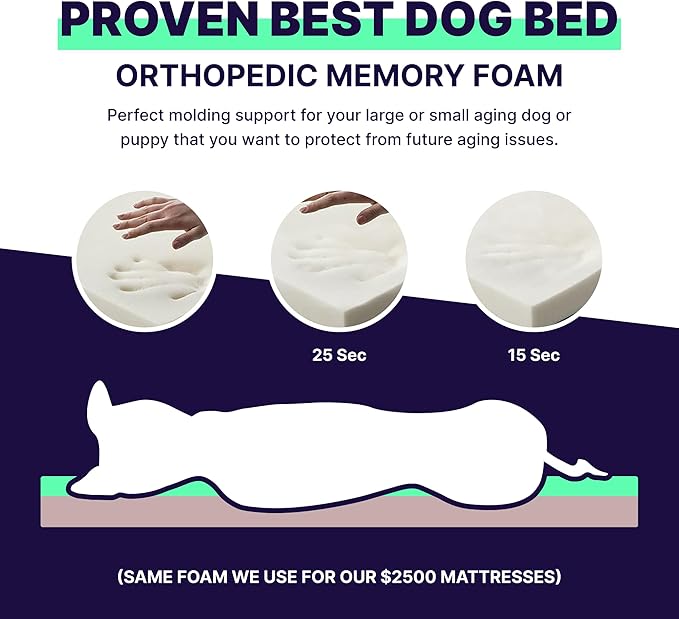 Pet Support Systems Orthopedic Dog Bed - Gel Memory Foam Pet Bed, Luxury Washable Dog Bed for Sleeping and Support (Removable Cover, Large Blue Dog Bed)