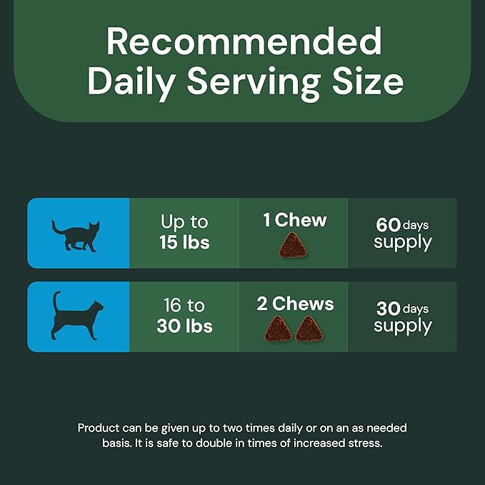 VetriScience Veterinary Strength Healthy Hip & Joint Chews - Cat Joint & Soft Tissue Health Supplement for Mobility - Clinical Strength Formula - Chicken Flavor - 60 Count