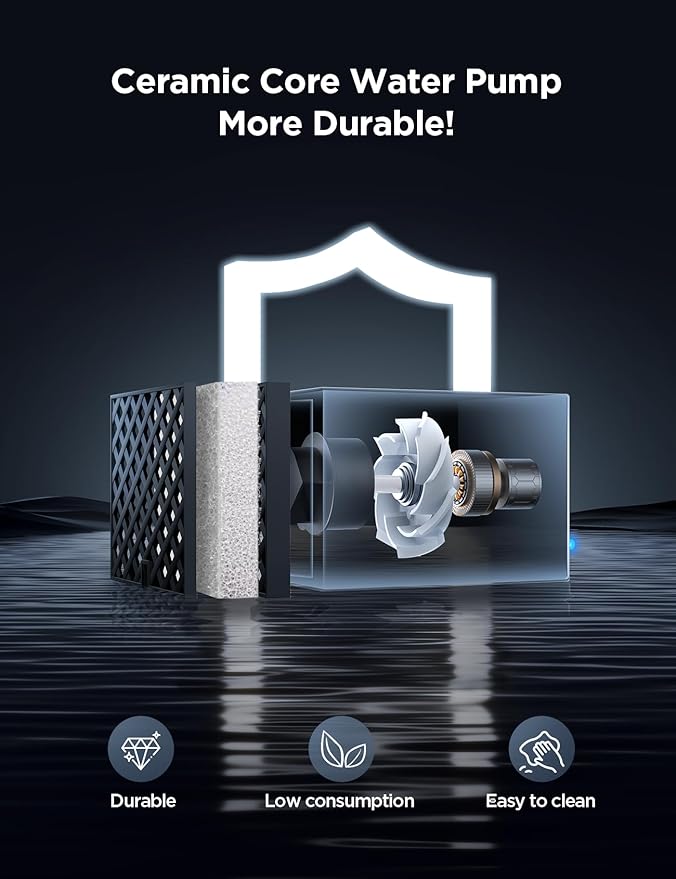 7L/1.8Gal Dog Water Fountain for Large Dog, FEELNEEDY Dog Water Bowl Dispenser Pet Water Fountain, Water Dispenser for Dogs with Ultra Quiet Pump for Multiple Cats, Dogs, Pets (FN-W05, Grey)