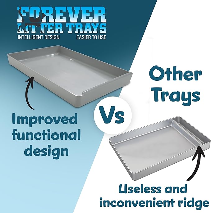Forever Litter Tray, Petsafe Scoopfree Compatible Reusable Cat Litter Tray, Made in USA. Durable 100% Recycled ABS Won’t Stain, Scratch or Hold Odors. Easier Clean Design with Improved Clip-on Flap