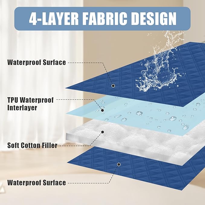 Smiry Waterproof Dog Blanket, Reversible Dog Bed Cover Pet Blanket, Soft Pet Couch Covers for Sofa Washable, Bed Couch Sofa Furniture Protector for Puppy Cat Kids (40"x90", Navy/Navy)