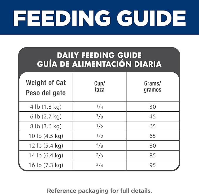 Hill's Science Diet Adult 1-6, Adult 1-6 Premium Nutrition, Dry Cat Food, Salmon & Brown Rice, 3.5 lb Bag