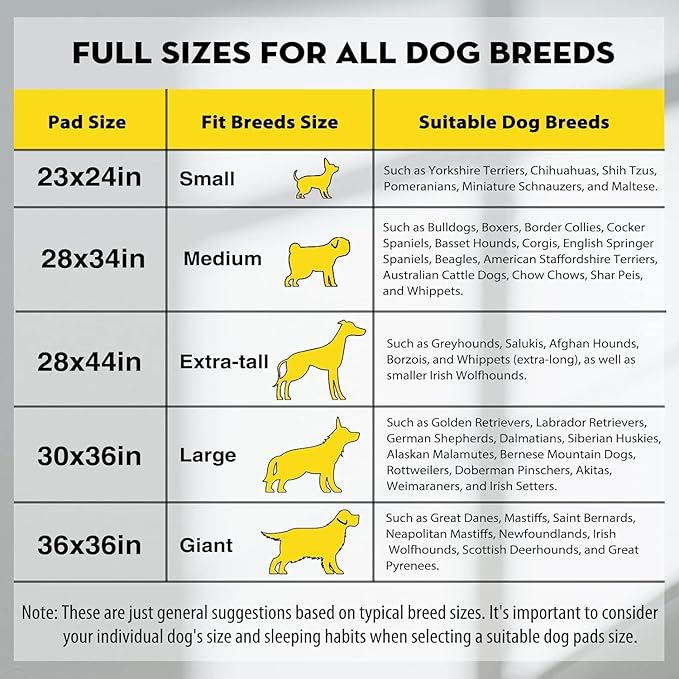 CROCI Puppy Pee Pads 22"x22" Charcoal Pee Pads, Odor-Control Charcoal Puppy Pads & Super Absorbent Dog Pads Holds Up to 4 Cups of Urine, Leak-Proof & Quick-Dry Dog Pee Pads, Disposable (50 Counts)