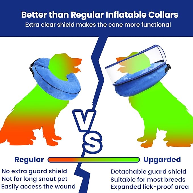 BARKLESS Dog Cone, Inflatable Dog Cone After Surgery for Small Medium Breeds, Soft Surgery Collar with Enhanced Anti-Licking Guard Shield for Pets, Patented Protective Donut Collar