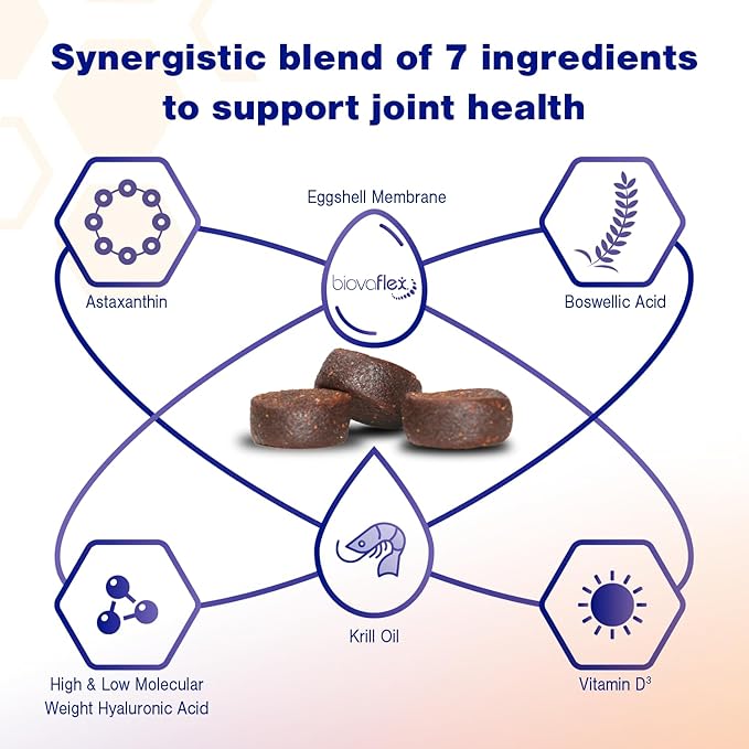 MOVOFLEX Advanced Soft Chews Hip and Joint Support Supplement for Small Dogs 120 Count by Virbac