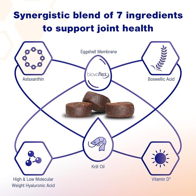 MOVOFLEX Advanced Soft Chews Hip and Joint Support Supplement for Medium Dogs 120 Count by Virbac